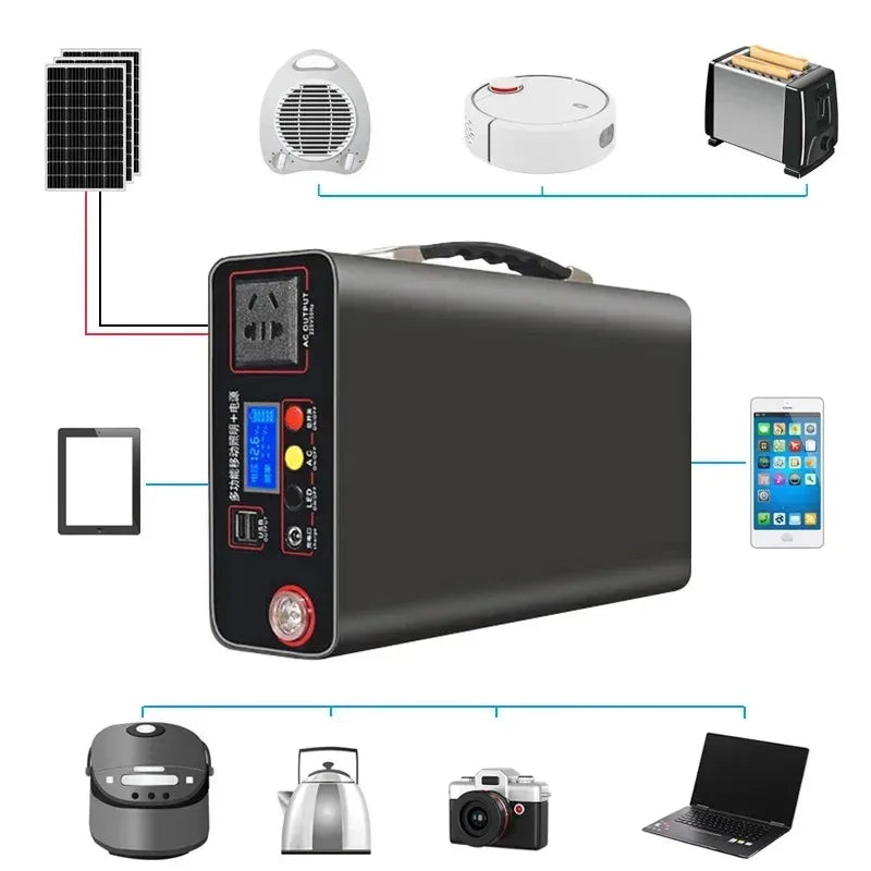 SUYIJIA Power Station 220V300WOutdoor Power Bank90000mah Portable Home Camping Lifepo4 Electric System Rechargeable Generator