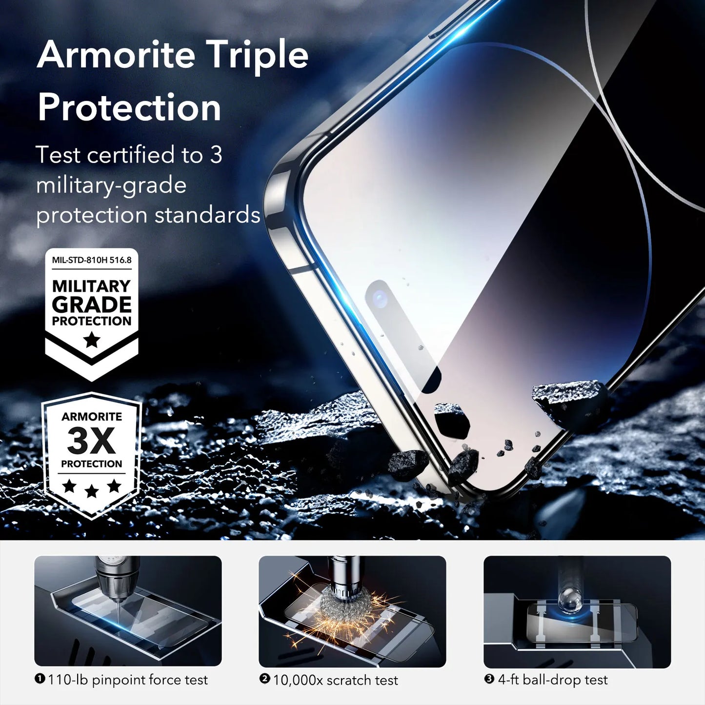 ESR Screen Protector Set for iPhone 15 Pro max Tempered Glass Film with Camera Lens for iPhone 15 15 Plus Military Grade Firms